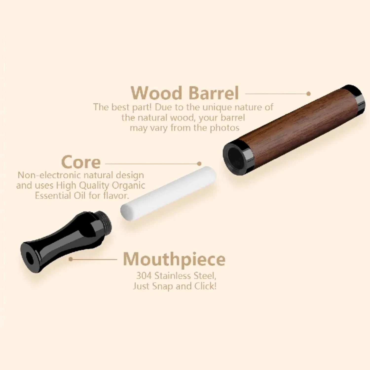 Yeni Sigarayı Bırakma Anti Vap - Tools Vape incelemesi ve fiyatı