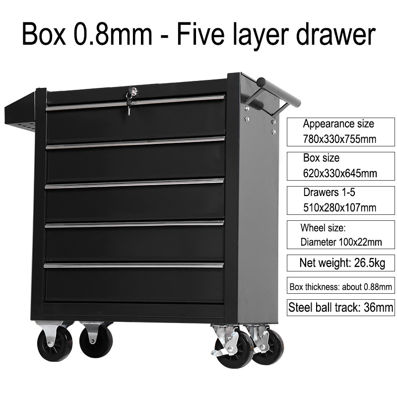 5 Çekmeceli Saklama Alet Kutus - Tools Box For Workshop incelemesi ve fiyatı