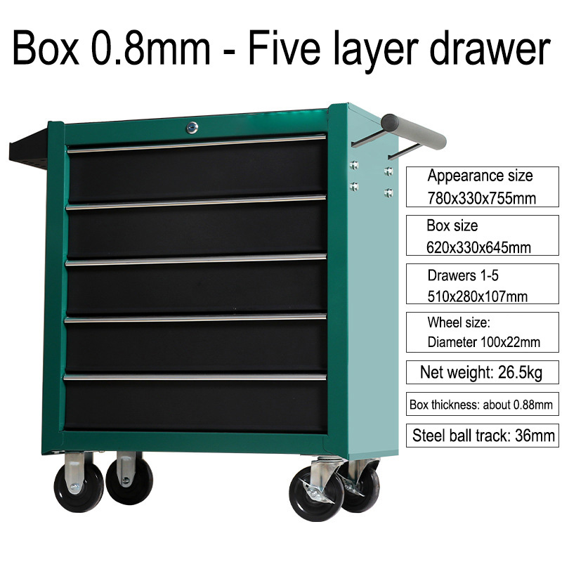 5 Çekmeceli Saklama Alet Kutus - Tools Box For Workshop incelemesi ve fiyatı